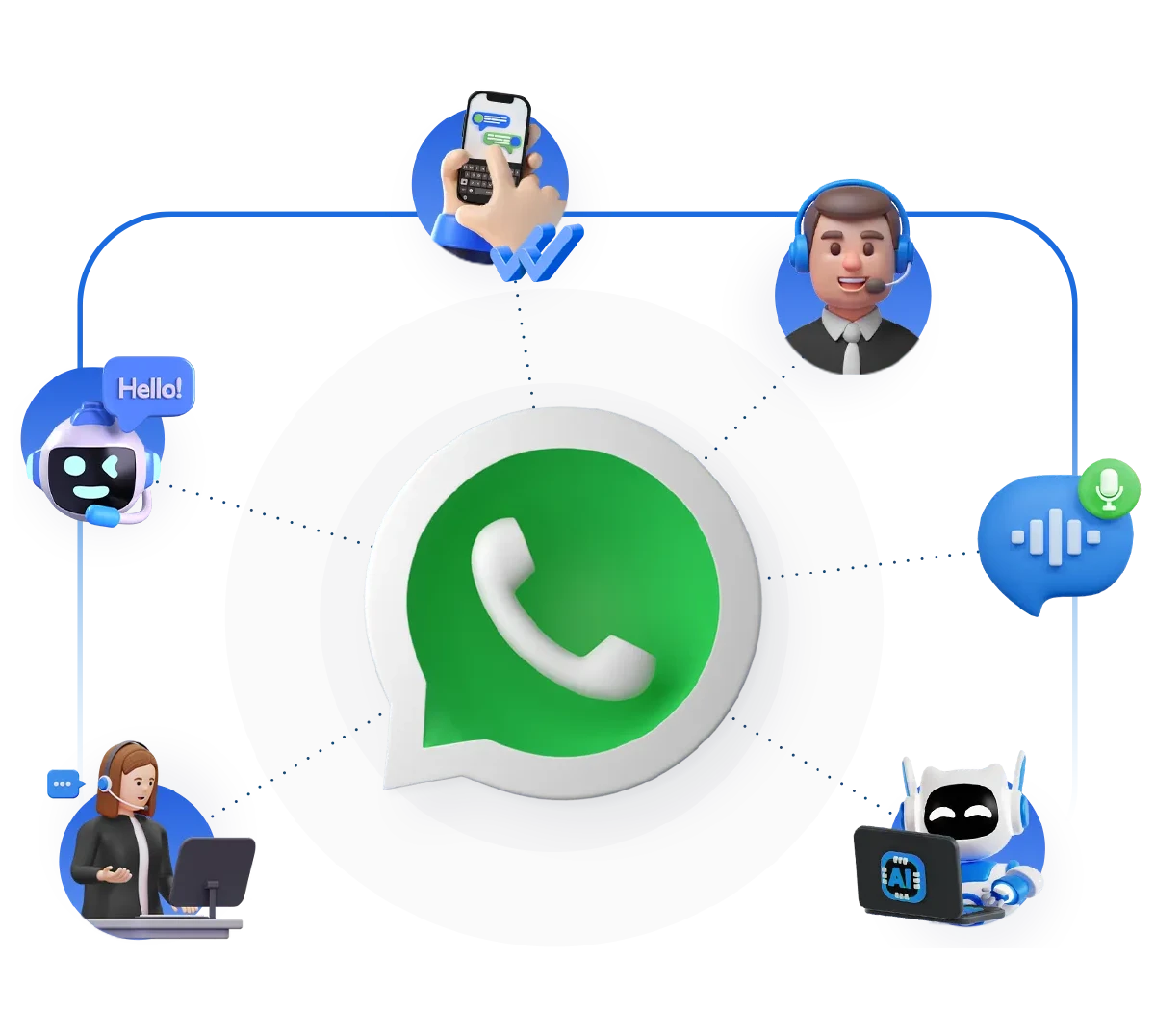 whatsapp alta demanda