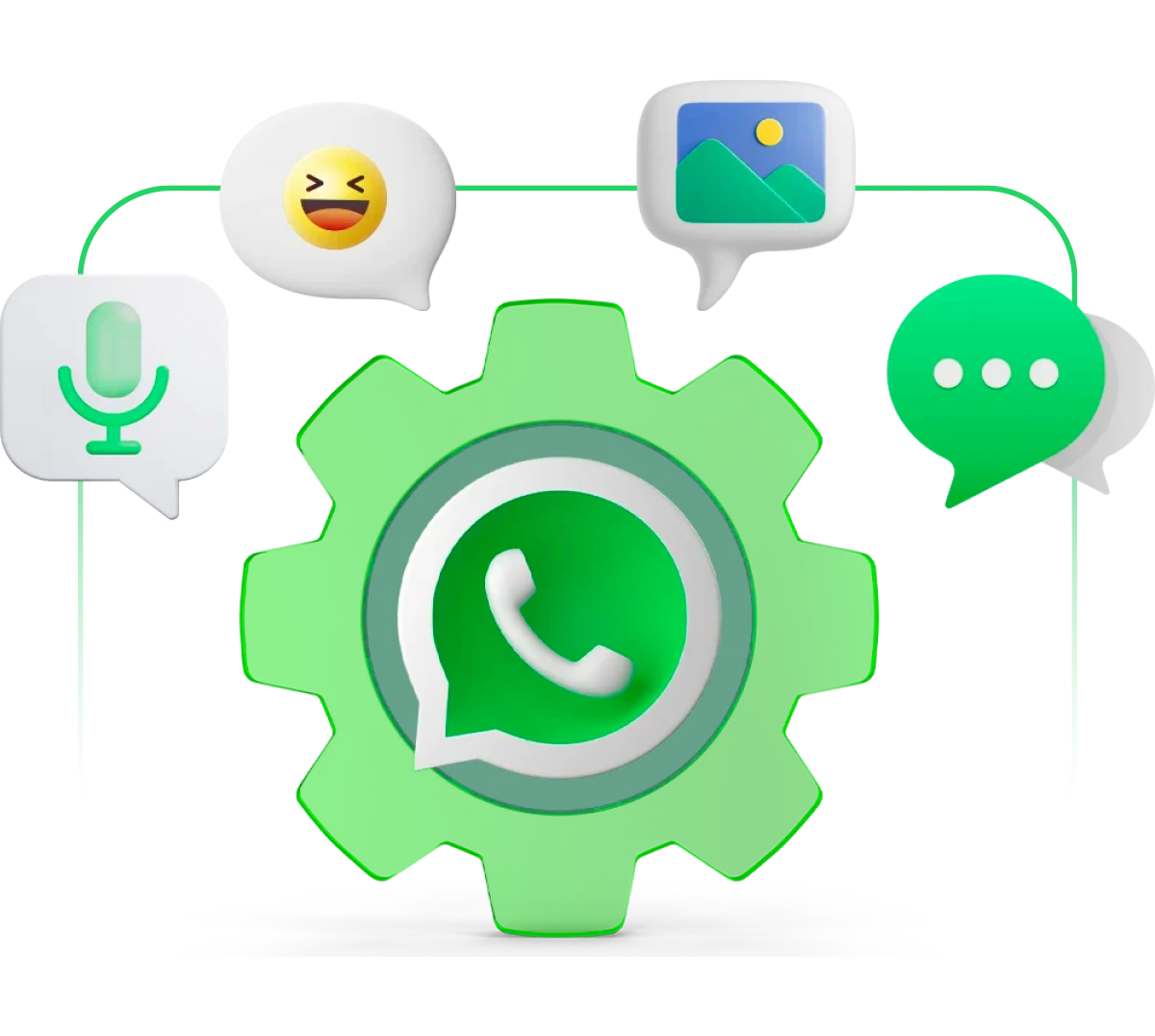 Gestiona Whatsapp